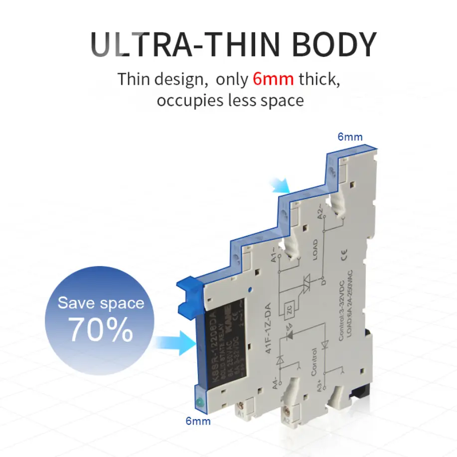 Ultra slim DIN rail mount SSR relay socket
