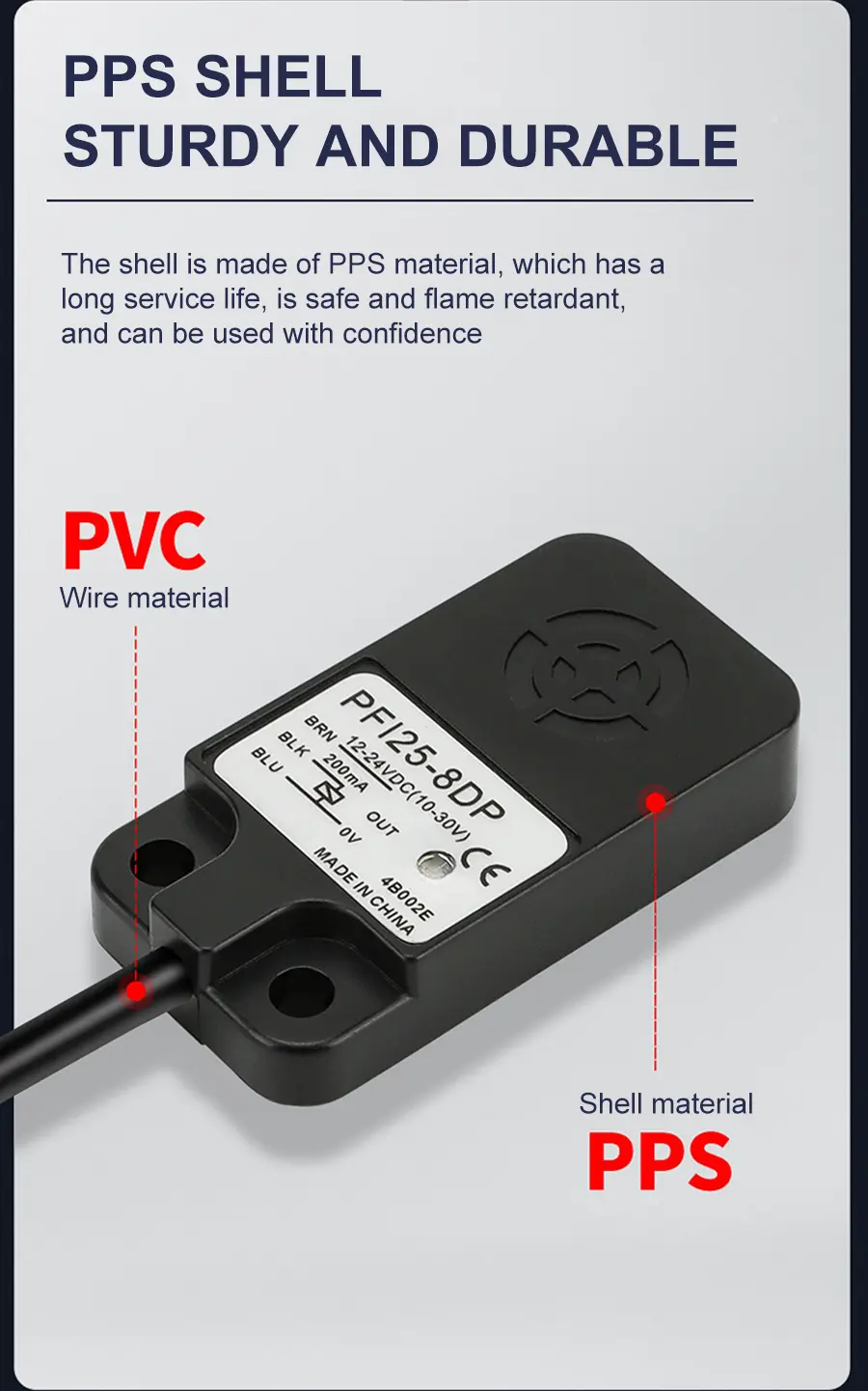 4.PFI Series Rectangular Inductive Flat Type Proximity Sensors.jpg