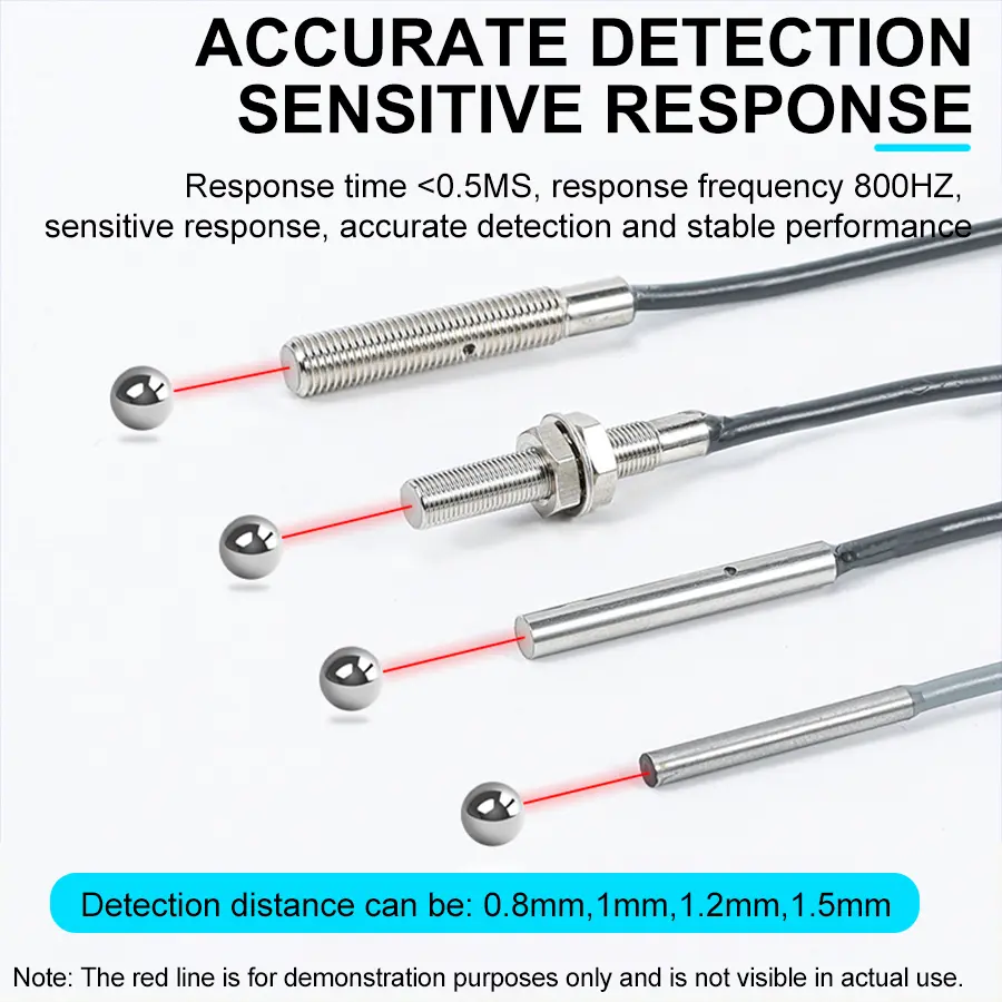 4.Stable Performance Miniature Metal Proximity Sensor.jpg