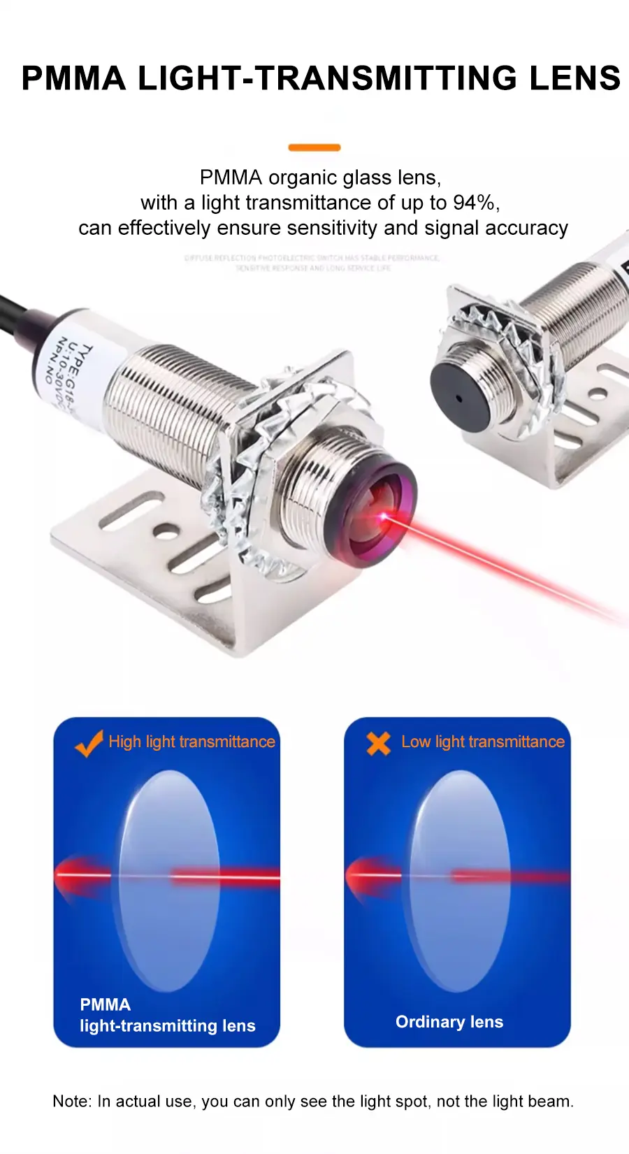 5.Laser Through-Beam Photoelectric Sensor.jpg