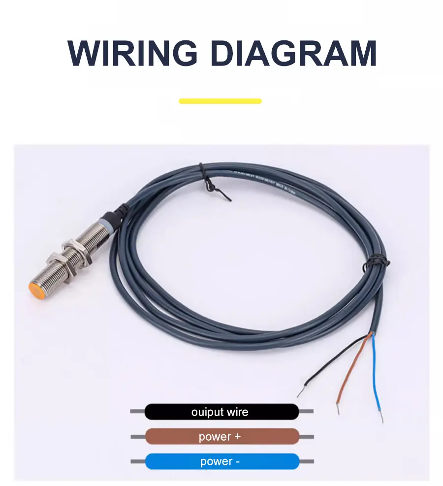 12.M12 電感式接近開關感應器.jpg