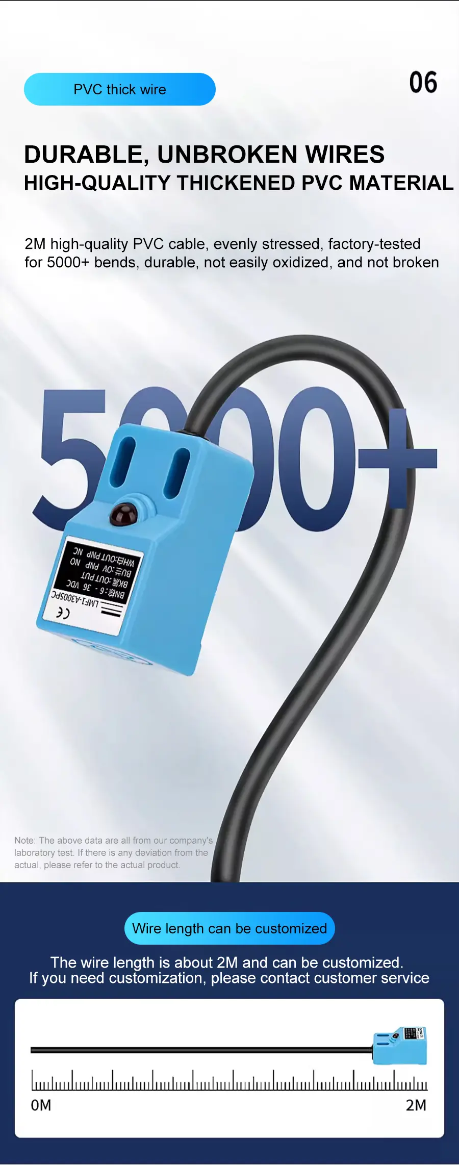 8.LMF1-N series Square Proximity Sensor for Detection Metal.jpg