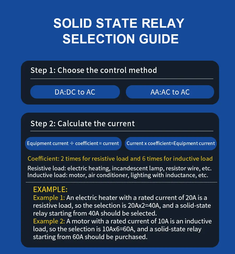 9.Three phase SSR.jpg