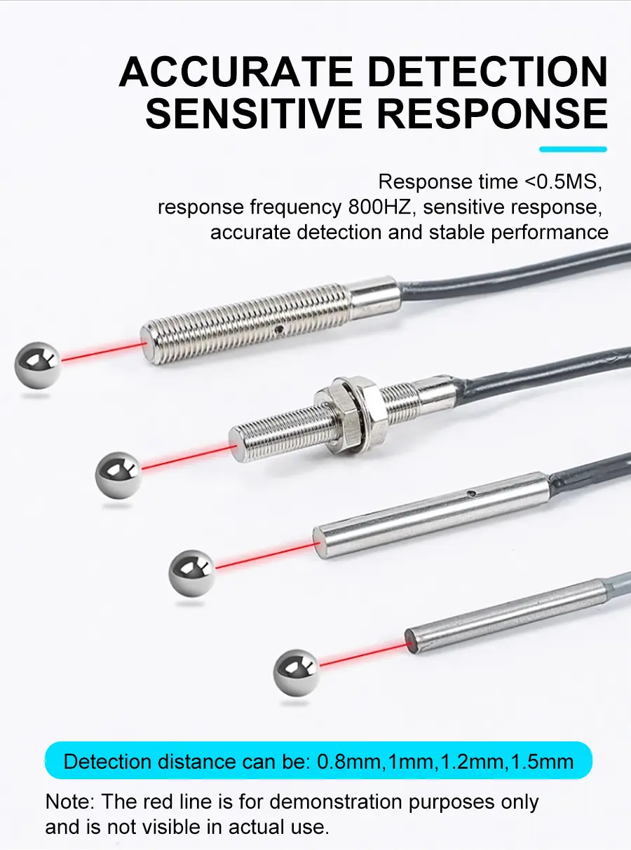 6.Stable Performance Miniature Metal Proximity Sensor.jpg