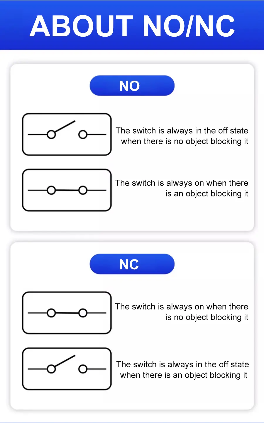 14.Long Distance Proximity Switch Stable performance.jpg