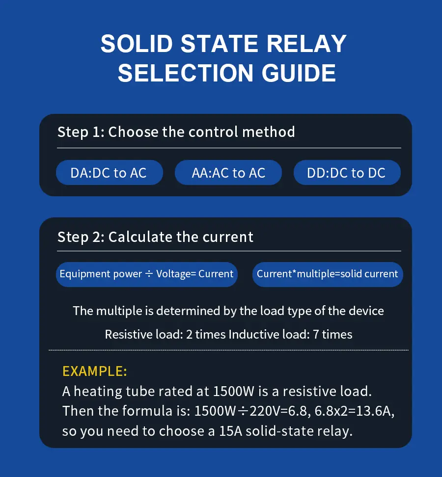 21.Single phase AC output SSR.jpg