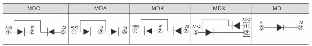 1.2.MDC25-3000A 單相橋式整流模組.jpg