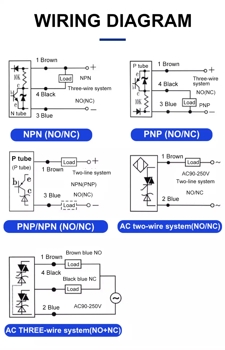 13.Long Distance Proximity Switch Stable performance.jpg