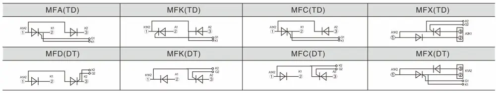 3.MFC SKKT Single Phase Bridge Rectifier 25-2000A Modules.jpg