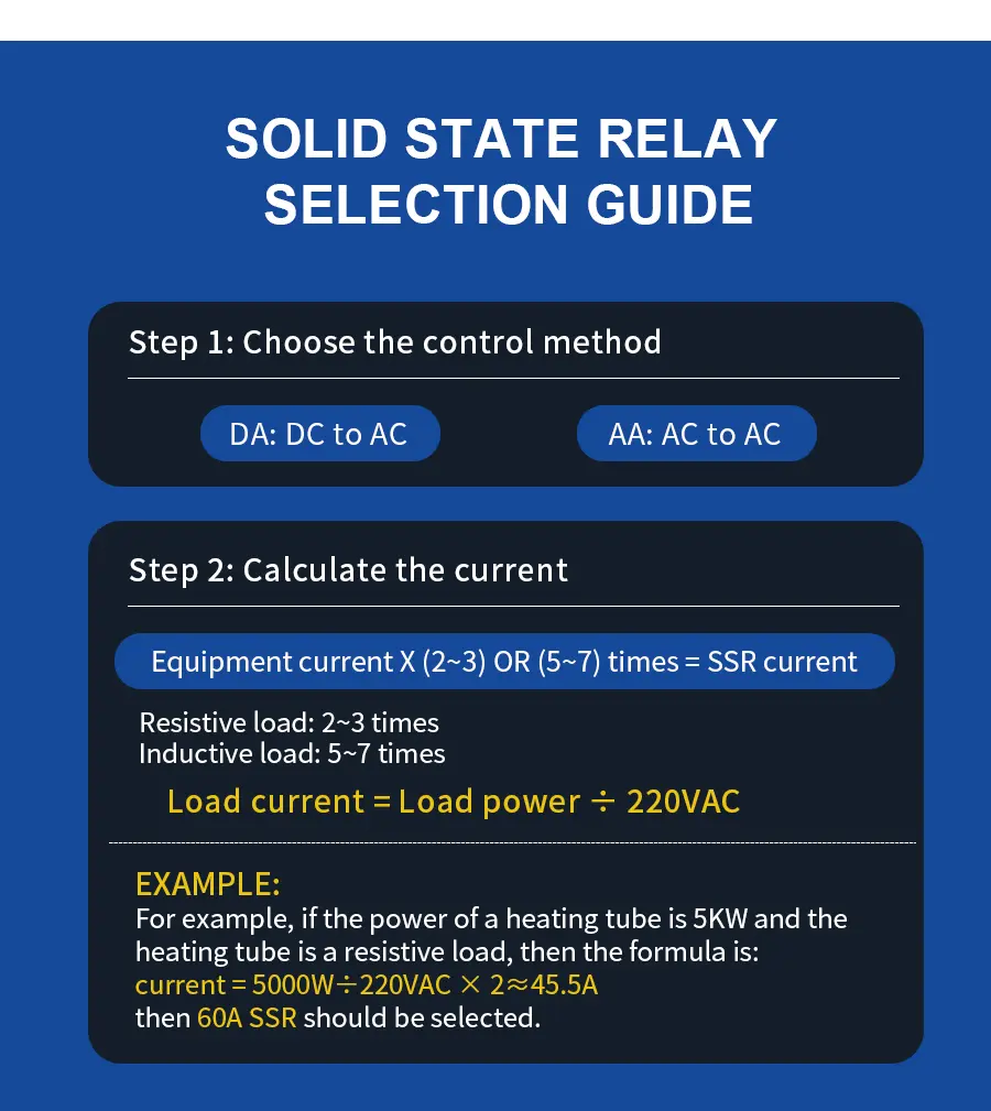 18.Industrial grade SSR.jpg
