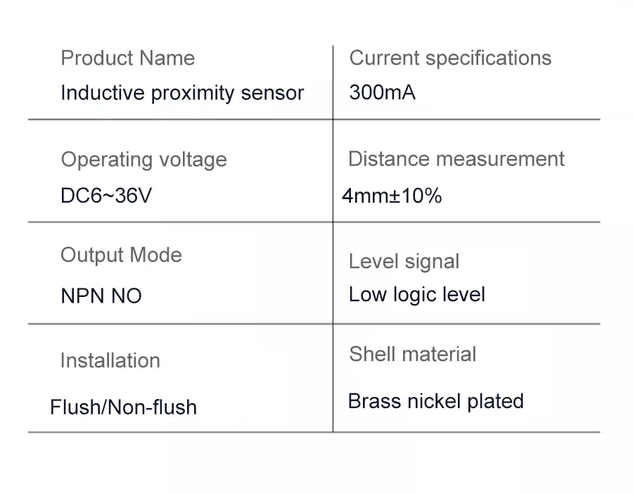 11.M12 電感式接近開關感應器.jpg