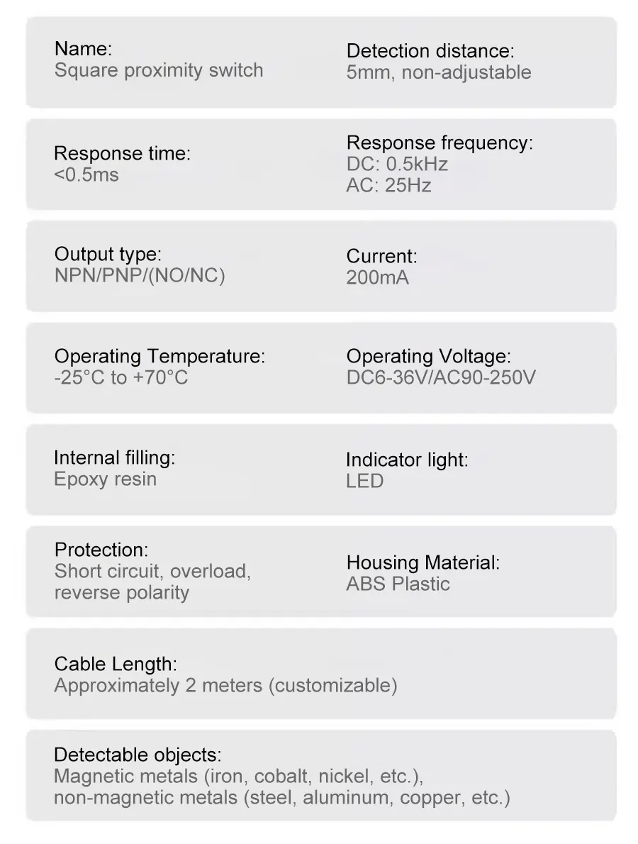 10.LMF1-N series Square Proximity Sensor for Detection Metal.jpg