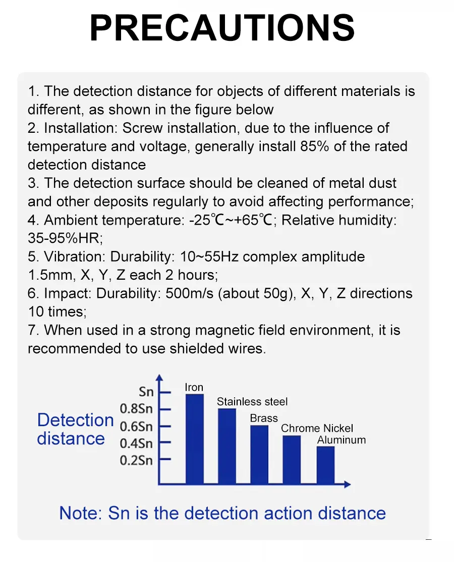 15.Capacitive Proximity Switches.jpg