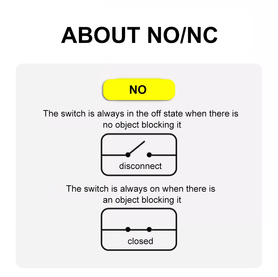 13.Capacitive Proximity Switches.jpg