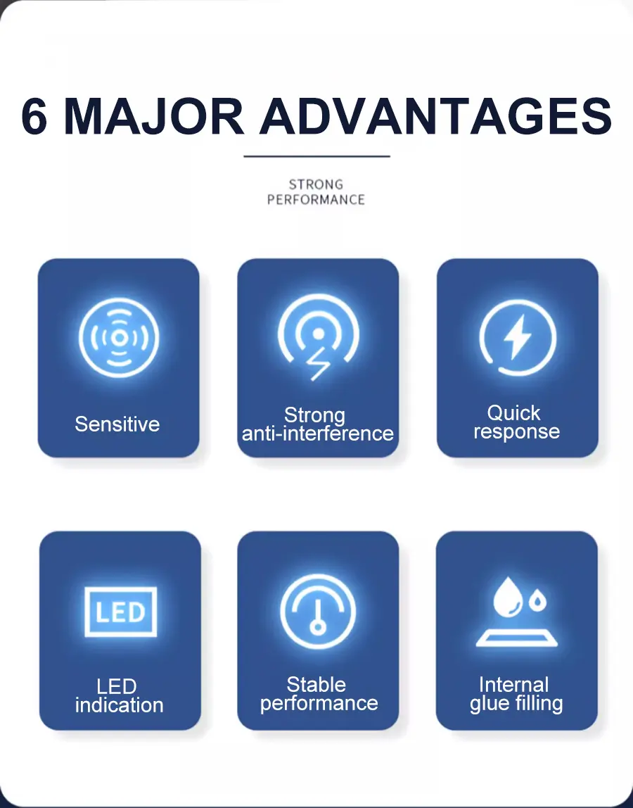 2.M12 電感式接近開關感應器.jpg
