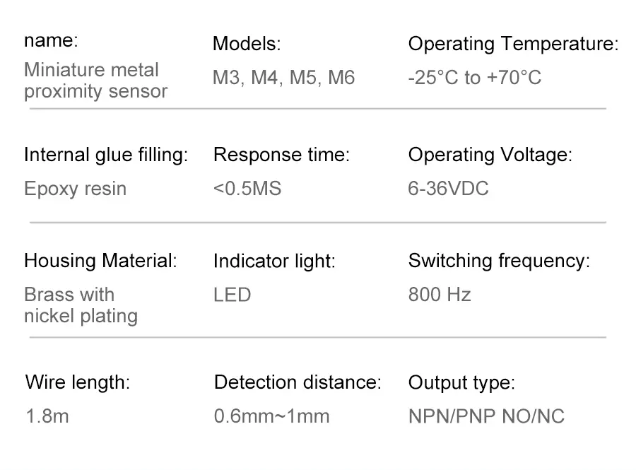 11.Stable Performance Miniature Metal Proximity Sensor.jpg