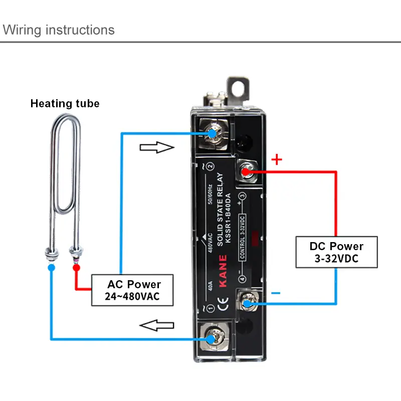 Slim DIN rail mount SSR