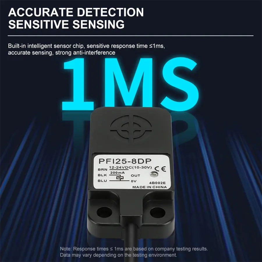 4.PFI Series Rectangular Inductive Flat Type Proximity Sensors.jpg