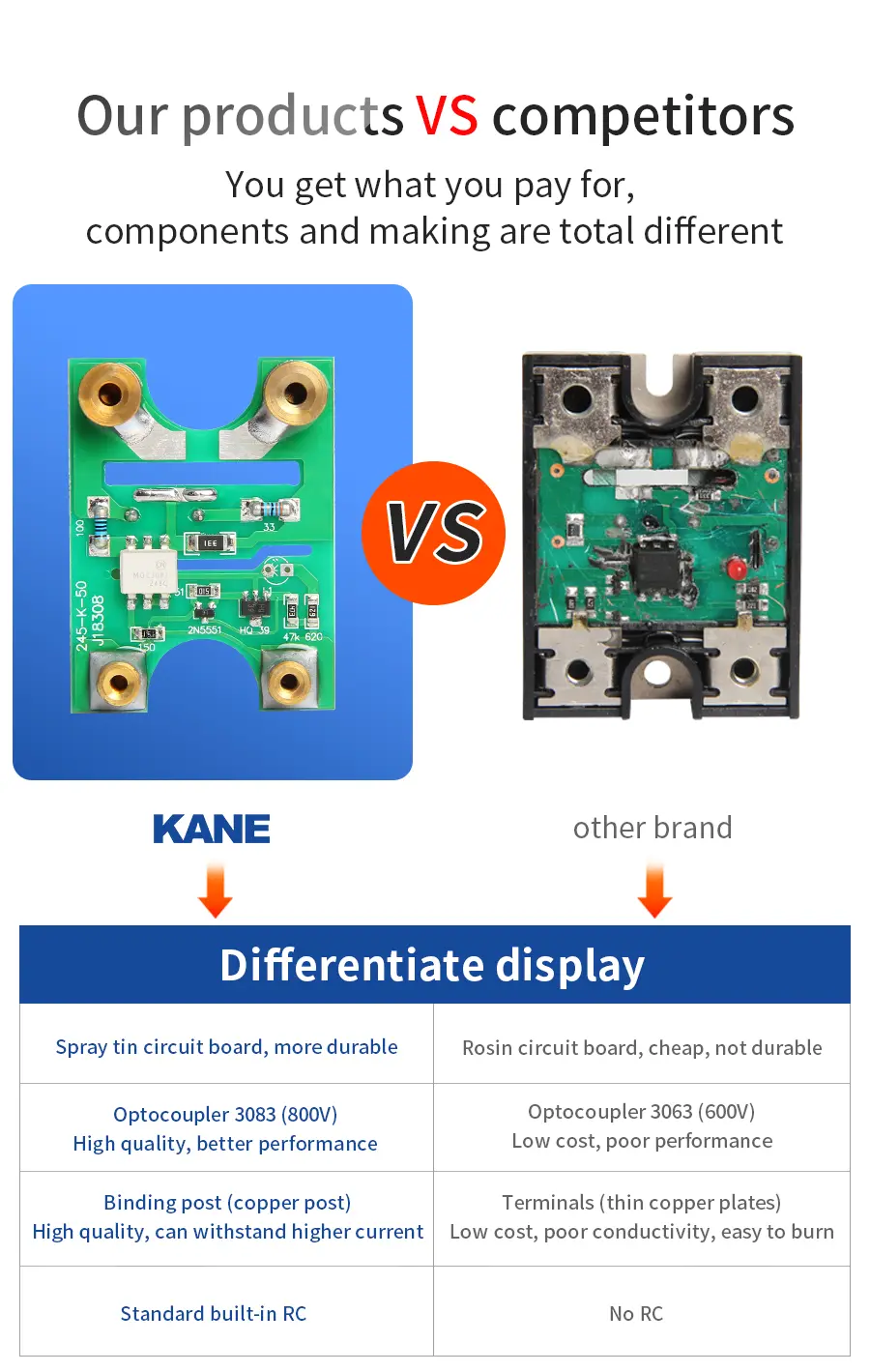 22.Single phase solid state power regulator.jpg