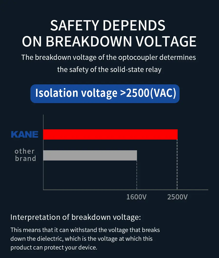16.Dual SSR solid state relay.jpg