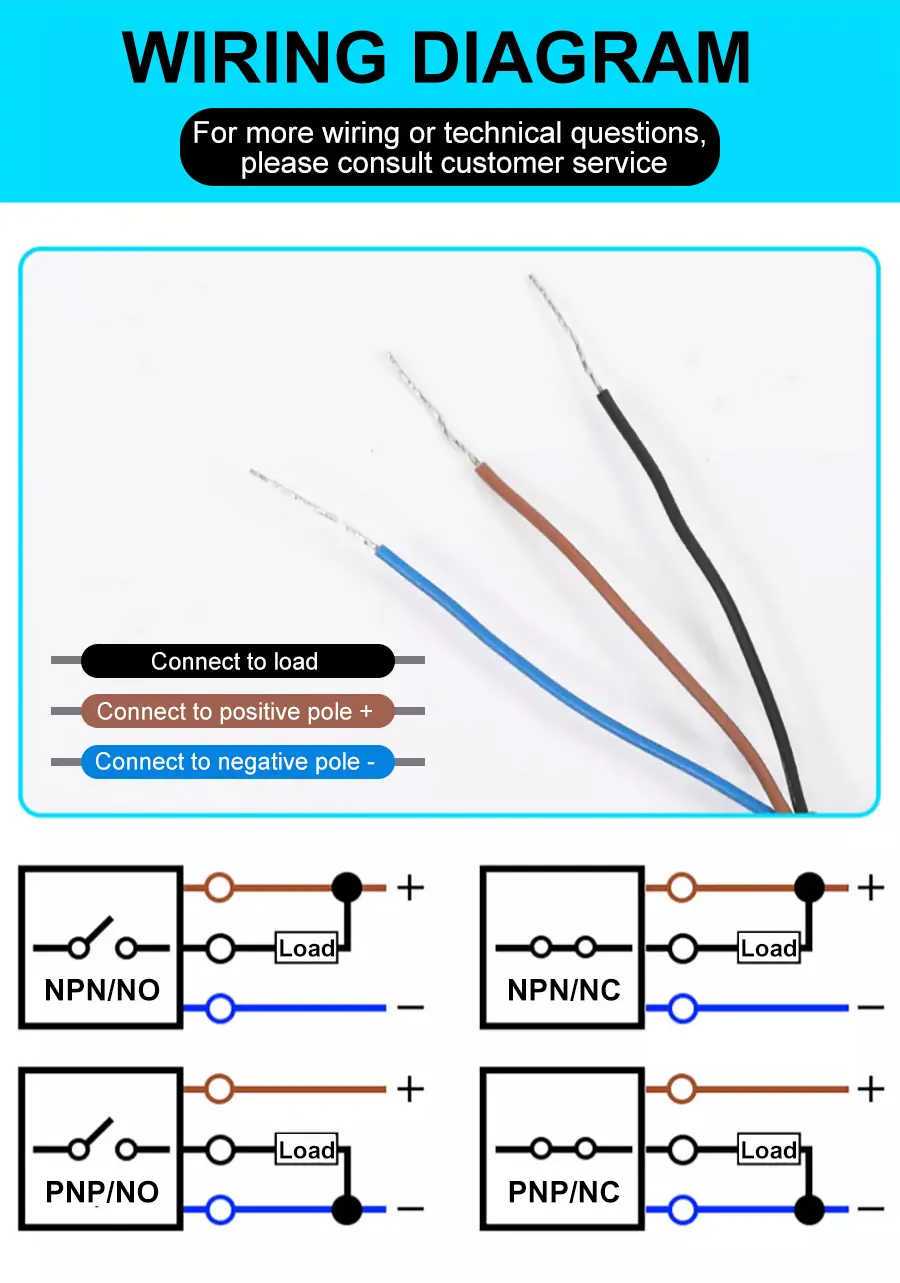 16.Stable Performance Miniature Metal Proximity Sensor.jpg