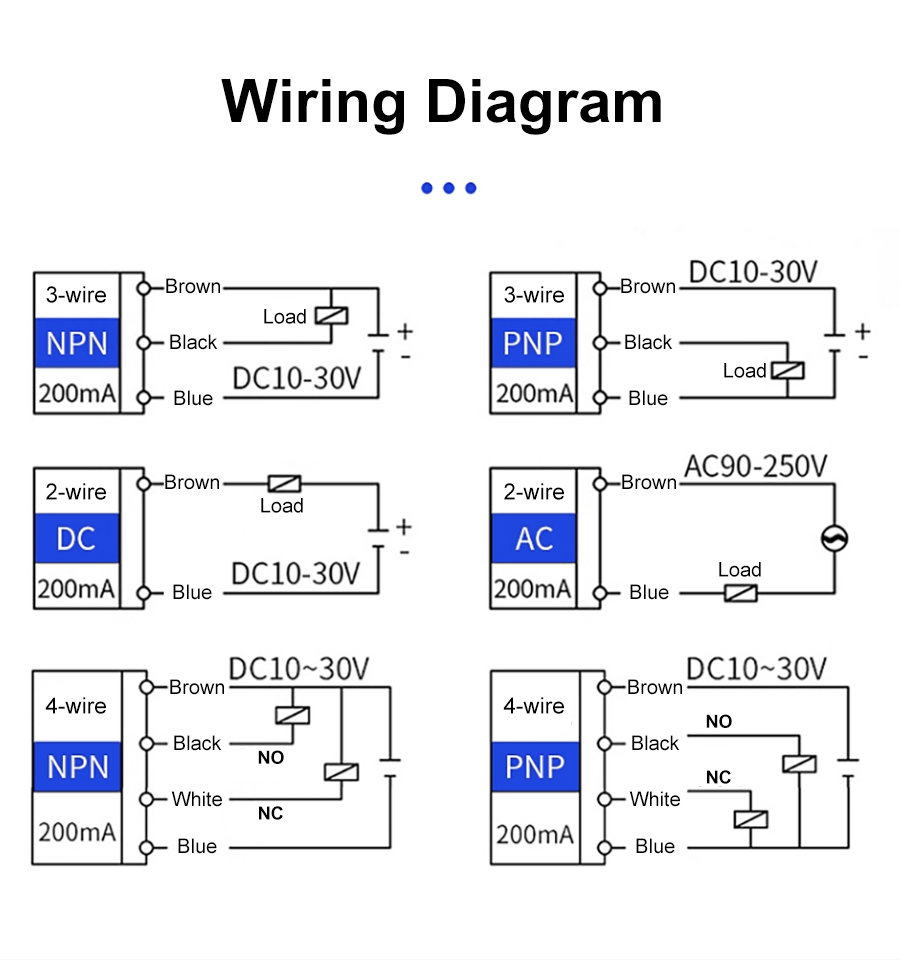 12.Infrared Photoelectric Sensor.jpg