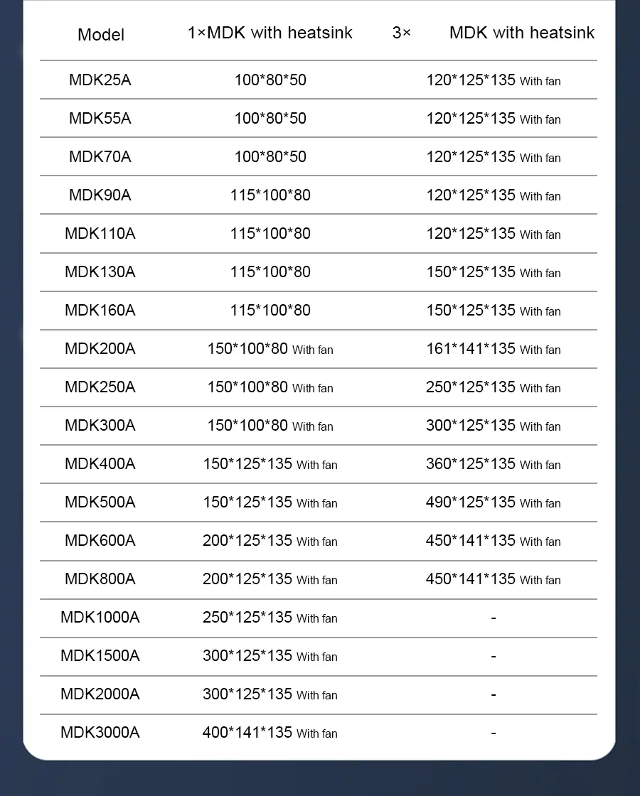MDK Rectifier Bridge_15.jpg