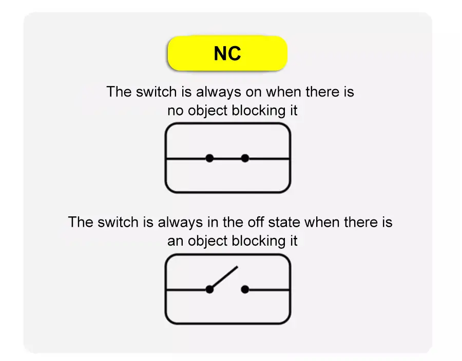 15.M12 電感式接近開關感應器.jpg