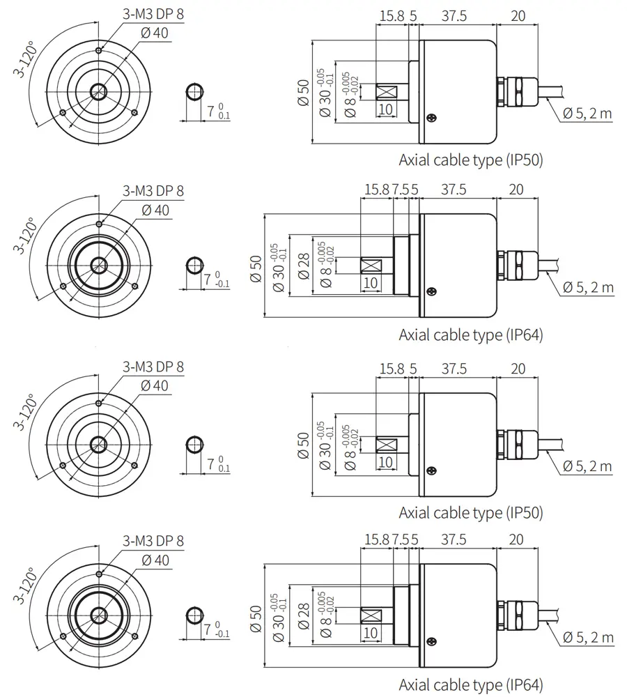Incremental Rotary Encoders 50 mm Diameter