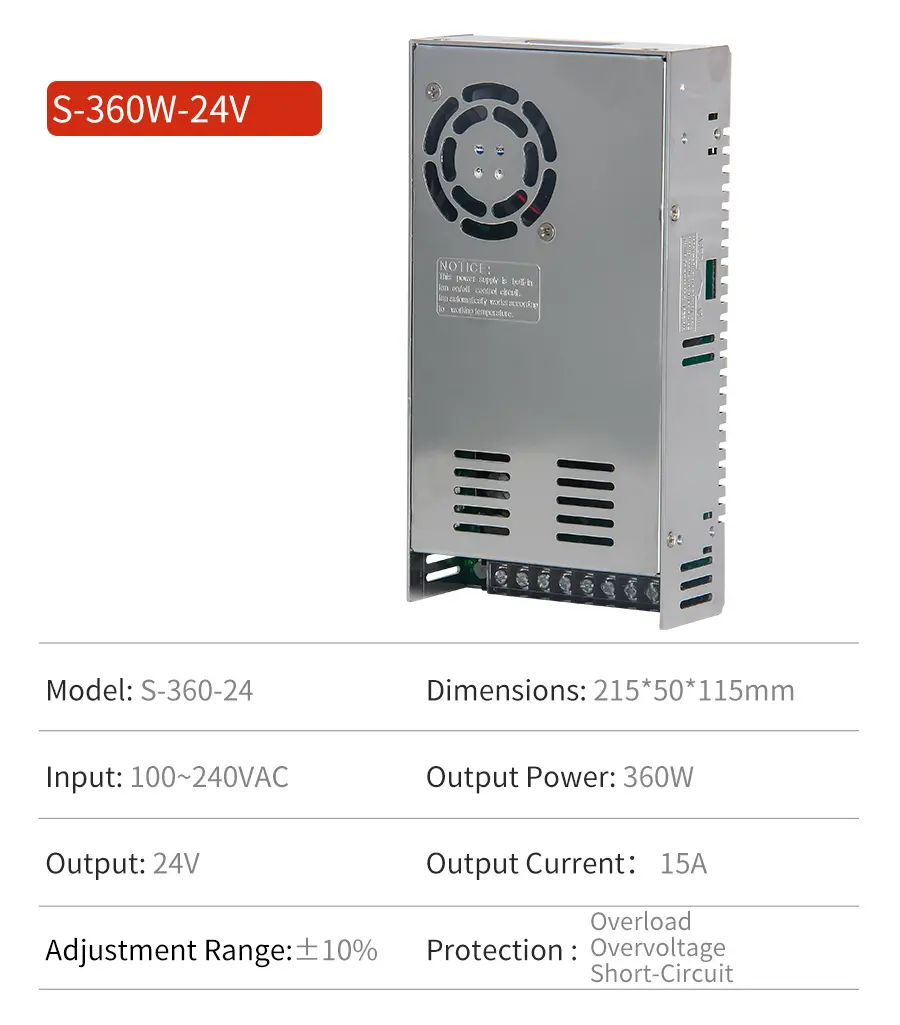 1.13.LRS Series 35~600W Low profile Single Output Enclosed Type.jpg