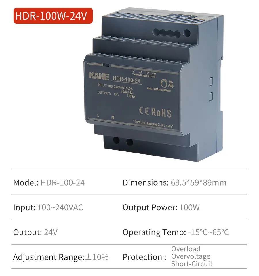 1.14.HDR Series 15~150W Step Shape DIN Rail Power.jpg