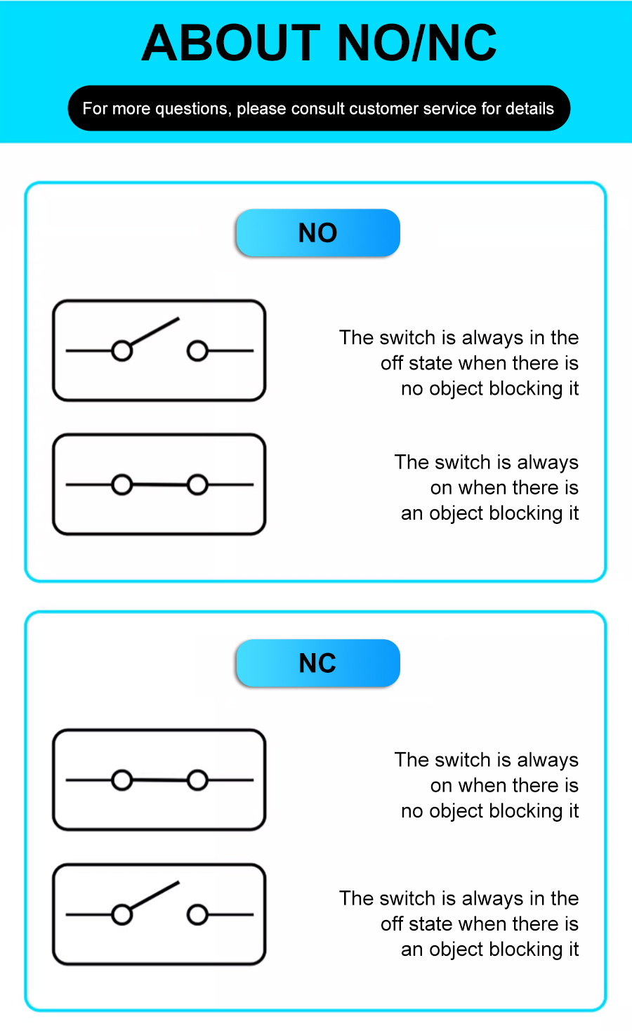 17.Stable Performance Miniature Metal Proximity Sensor.jpg