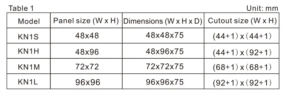 15.KN1 Series Intelligent PID Temperature Controller.jpg