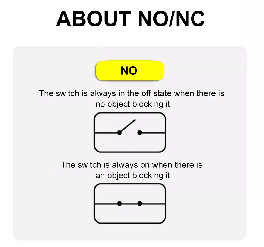 14.M12 電感式接近開關感應器.jpg