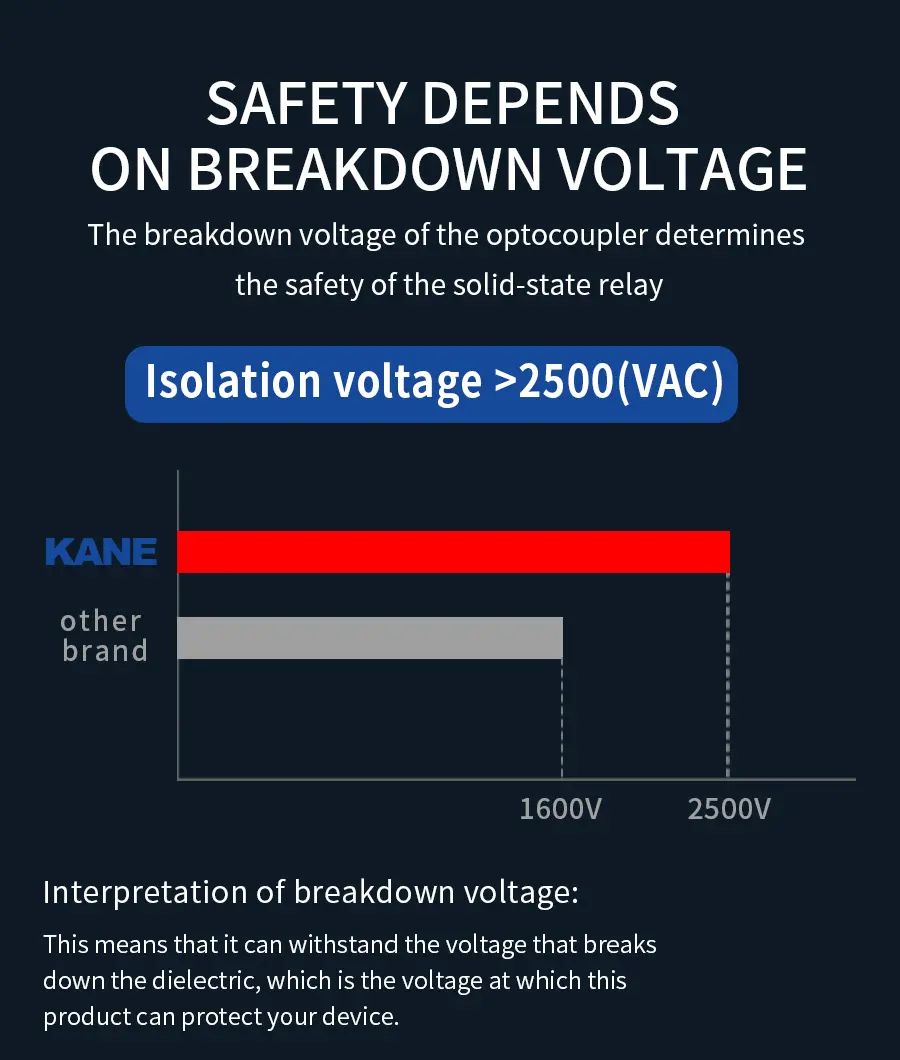 16.Single phase solid state power regulator.jpg