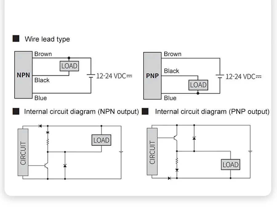 14.PFI Series Rectangular Inductive Flat Type Proximity Sensors.jpg