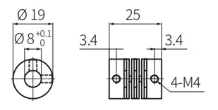 Incremental Rotary Encoders 50 mm Diameter